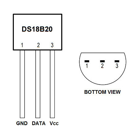 Switching voltage regulator with LM2596S