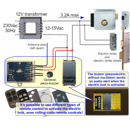 Creasol UniLock - Activador de placa de golpe eléctrico