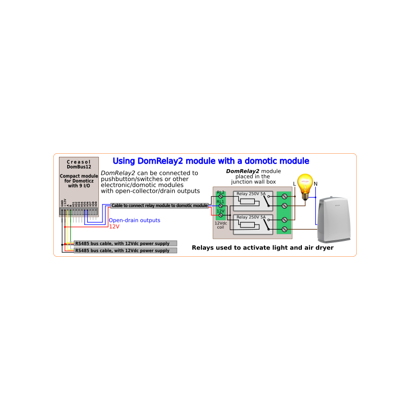 Creasol DomRelay2 - Module avec 2 relais SPST 250V 5A avec bobine 12Vdc