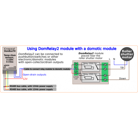 Creasol DomRelay2 - modul 2 relével SPST 250V 5A, 12Vdc tekerccsel