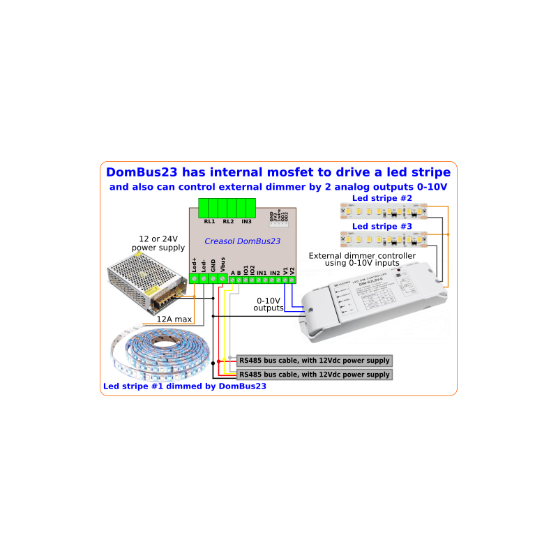 Creasol DomBus23: Intelligens otthon modul 2x relével, 1x mosfettel, ...