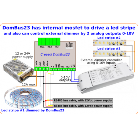 Creasol DomBus23: Intelligens otthon modul 2x relével, 1x mosfettel, ...