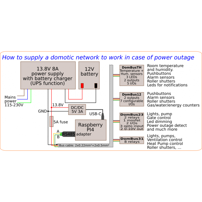 USV-Systemstruktur und die Rolle der Blei-Säure-Batterien in der USV - JYC  Battery