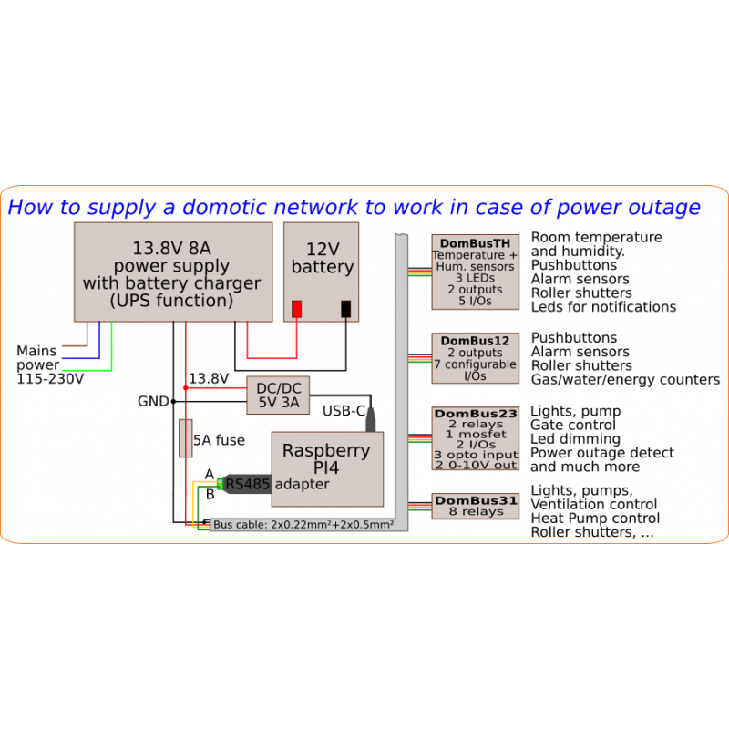 13.8V 8A power supply with 12V lead acid battery charger (UPS)