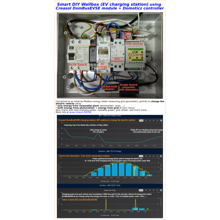 Creasol DomBusEVSE: smart module to make an EV charging station (Wallbox)