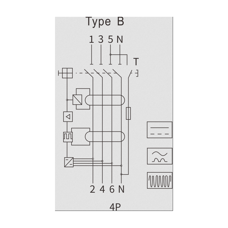 RCCB Typ-B 4P 400V, 40A, für dreiphasige Wallbox und Fahrzeugladegeräte