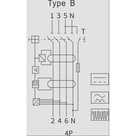 RCCB Typ-B 4P 400V, 40A, für dreiphasige Wallbox und Fahrzeugladegeräte