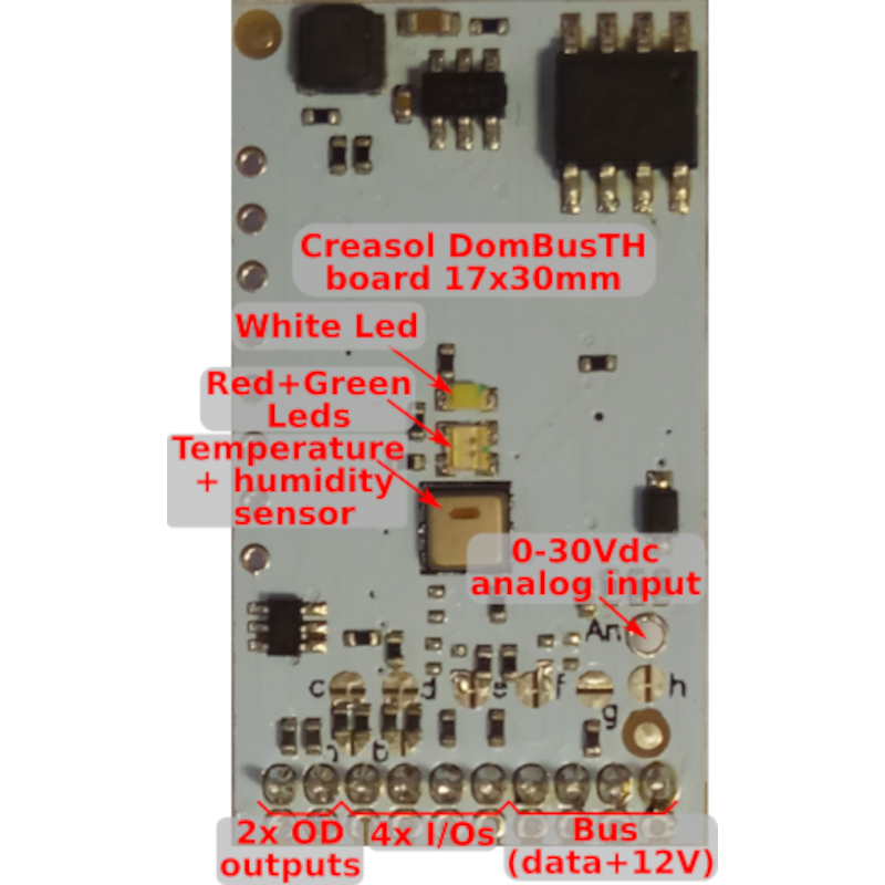 Kit Rock PI S - Mini domotic vezérlő