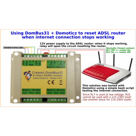 Creasol DomBus31: Modul de 8 relee pentru sistemul de automatizare a casei, cu un consum foarte redus de energie