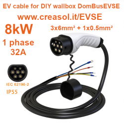 Cablu wallbox EV, tip 2,...