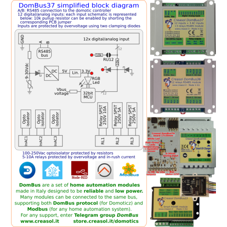 DomBus37 - 12 inputs, 3 AC inputs, 3 relay output, DomBus / Modbus RTU