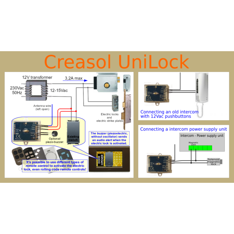 Creasol UniLock - elektriskās strāvas plākšņu aktivizētājs