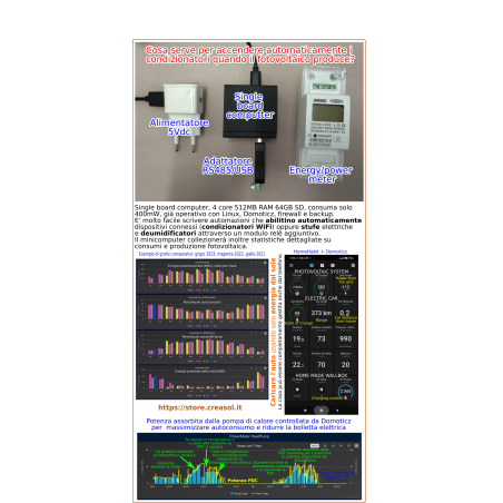 KIT Minimal per la misurazione dei consumi/produzione e l'attivazione automatica dei dispositivi clima WiFi