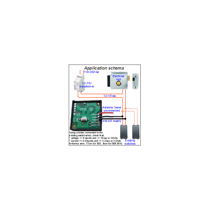 Creasol UniLock - Activador de placa de golpe eléctrico