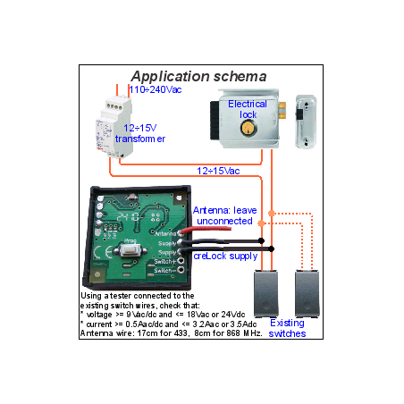 Creasol UniLock - Activador de placa de golpe eléctrico