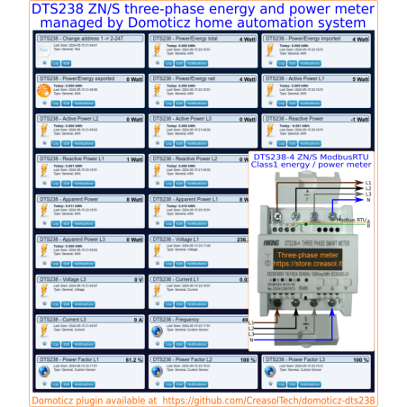 Contor de energie DTS238-4 ZN/S cu ModBus și 1 ieșire S0 (pulsată), trifazat