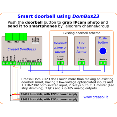 Creasol DomBus23: modul Smart Home cu 2 relee, 1x mosfet, ...