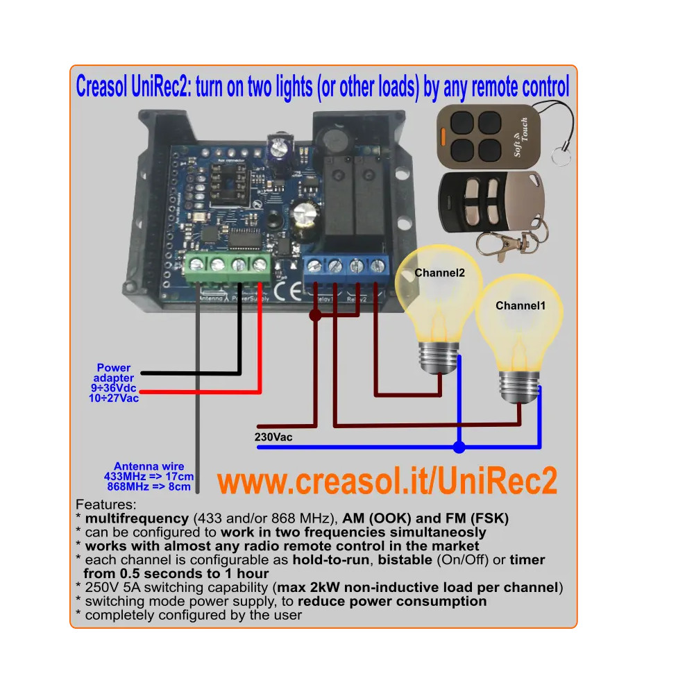 Creasol UniRec2: universal multifrekvensmottaker, 2 kanaler