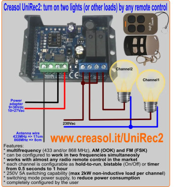 Creasol UniRec2: ricevitore universale multifrequenza, 2 canali