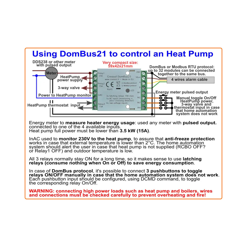 Creasol DomBus21: 3 lukitusrelettä, 1 AC-tulo, 4 analogista/digitaalista tuloa