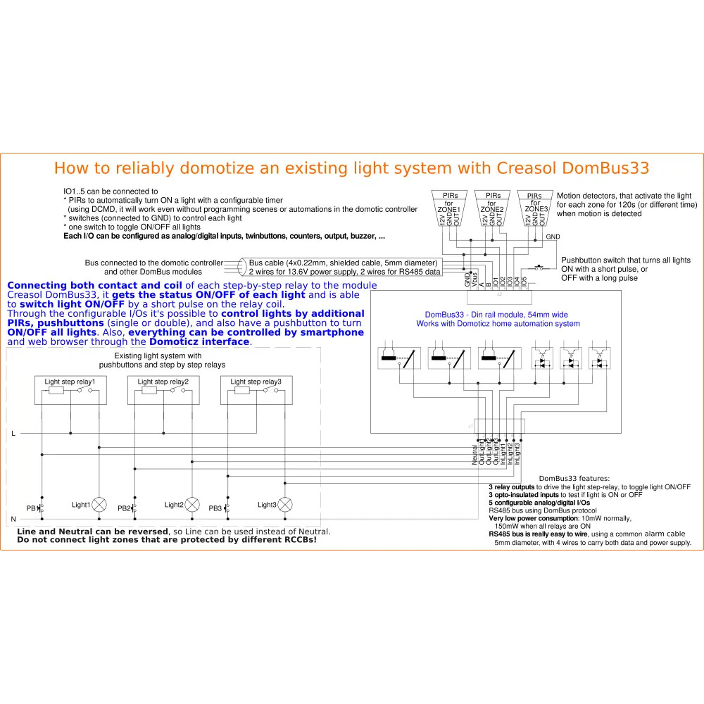 Creasol DomBus33 - Domoticz module with 3 relays, 3 AC inputs, 5 I/O for existing light systems