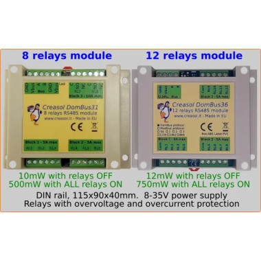 Creasol DomBus36 - 12 relays DIN-rail module for home and industrial automation