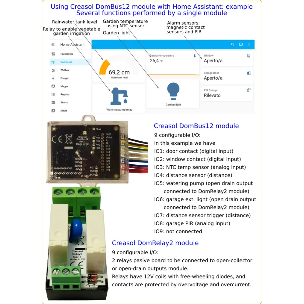 Creasol DomBus12: 9 innganger / utganger modul for Domoticz