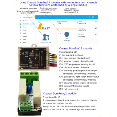 Creasol DomBus12: 9 innganger / utganger modul for Domoticz