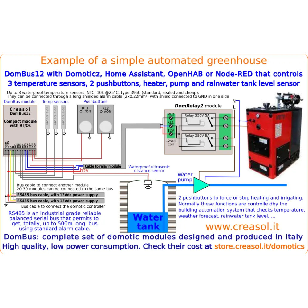 Creasol DomBus12: 9 innganger / utganger modul for Domoticz