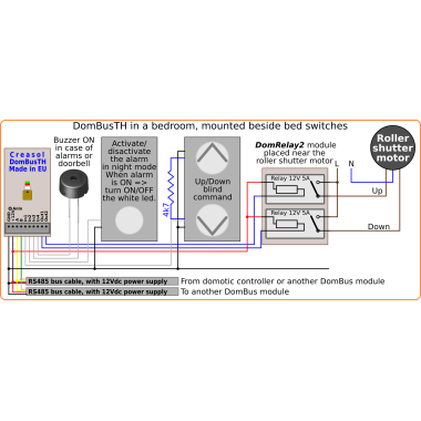 Creasol DomBusTH - Domoticz device with temperature, humidity and touch sensors, 4 inputs, 2 outputs, 3 LEDs