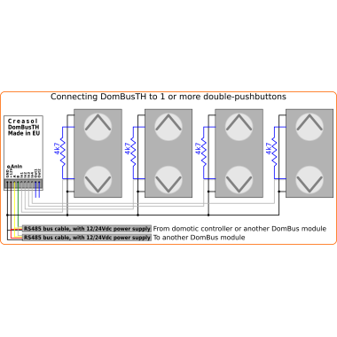 Creasol DomBusTH - Domoticz-enhed med temperatur- og fugtighedsfølere, 4 indgange, 2 udgange, 3 lysdioder