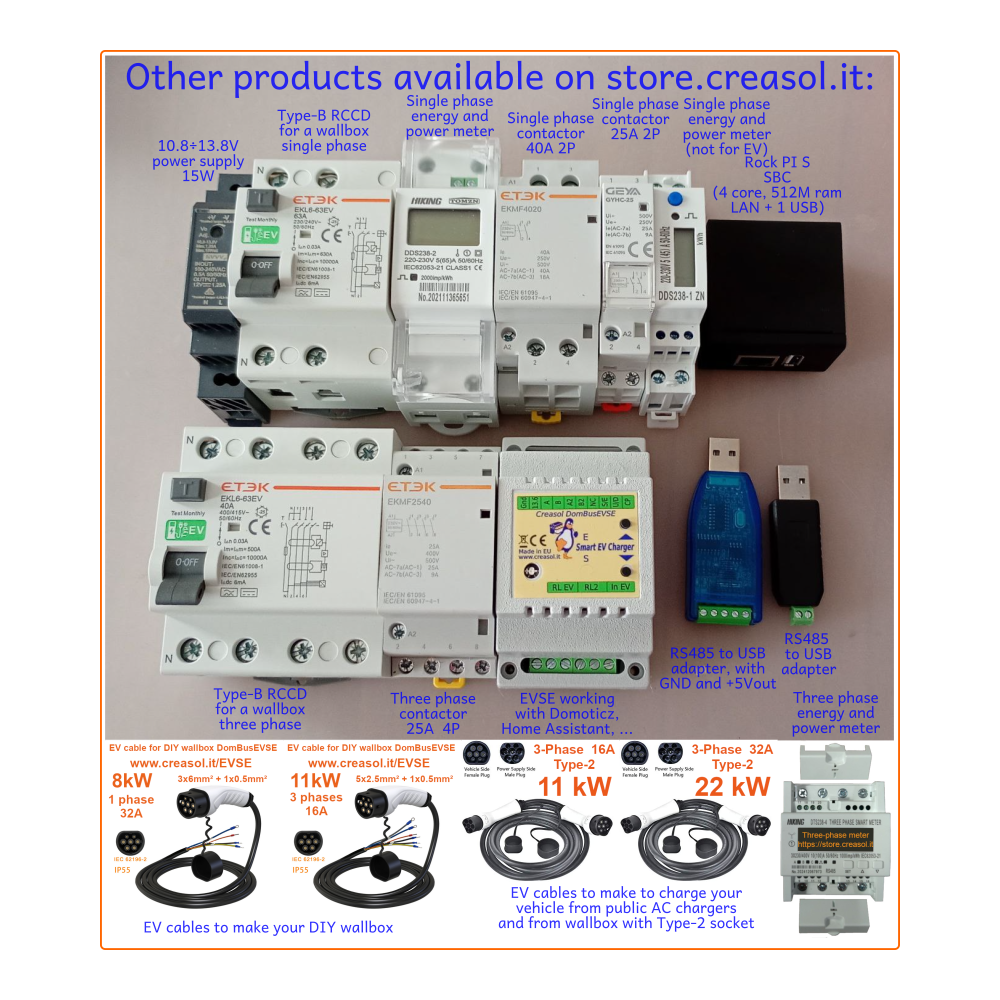 EV wallbox cable, Type-2, three-phases, 16A 11kW