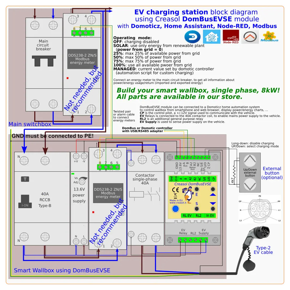 Single phase home made wallbox KIT for Home Assistant and other