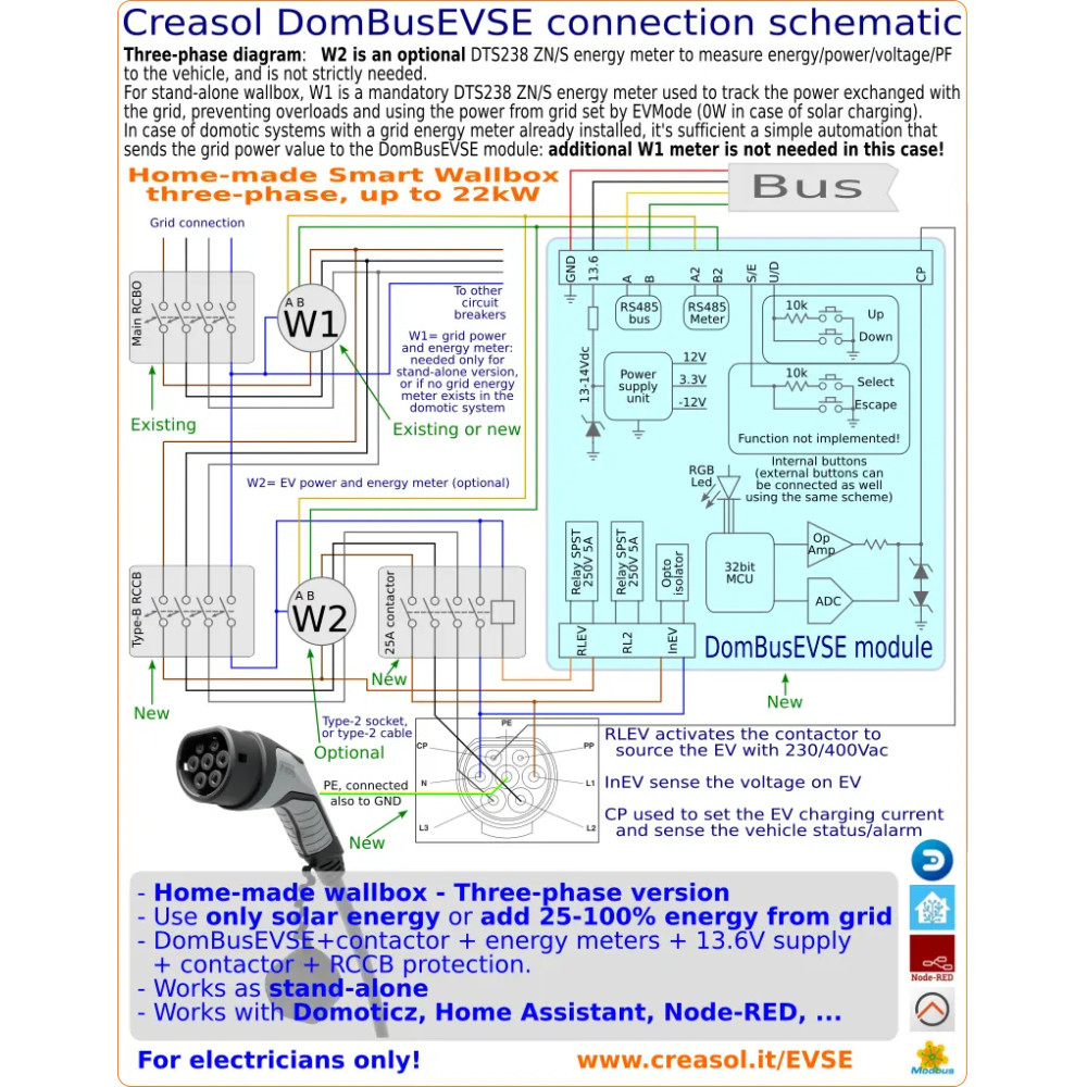 KIT wallbox DIY trifásico para Home Assistant, NodeRED, Domoticz, ...