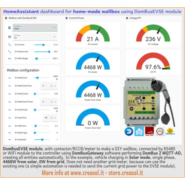 KIT wallbox DIY trifásico para Home Assistant, NodeRED, Domoticz, ...