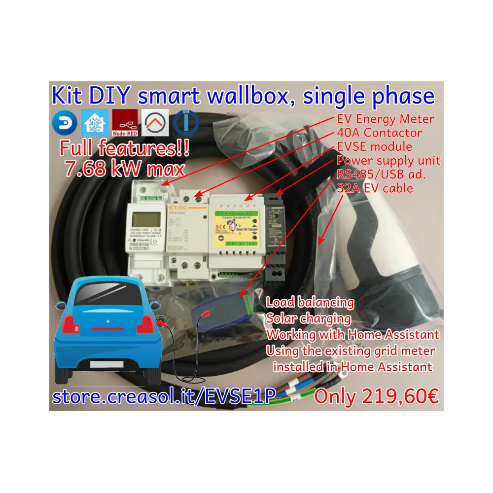 Enkelfasige DIY-wanddoos KIT voor Home Assistant, NodeRED, Domoticz, ...