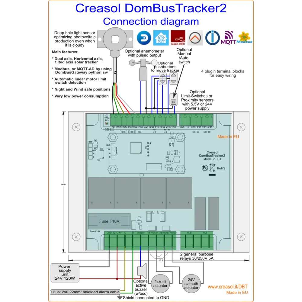 Toakset solcellesporingskontroller