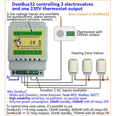 Creasol DomBus32 - Modul Domoticz se 3 relé, 3 AC vstupy, 5 I/O