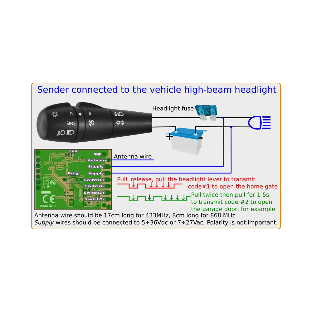 CreasolSender - Use the highbeam light lever to open your gate and garage door