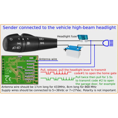 CreasolSender - Use the highbeam light lever to open your gate and garage door