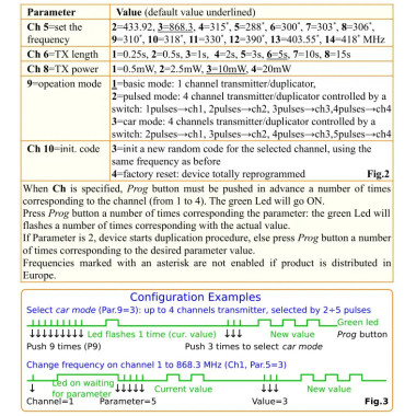 CreasolSender - Brug fjernlyshåndtaget til at åbne din port og garageport