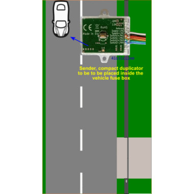 CreasolSender - Use the highbeam light lever to open your gate and garage door