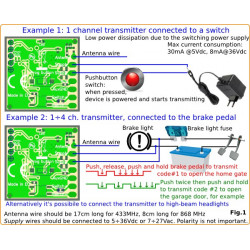 Creasol Sender - Stationary multifrequency remote control duplicator