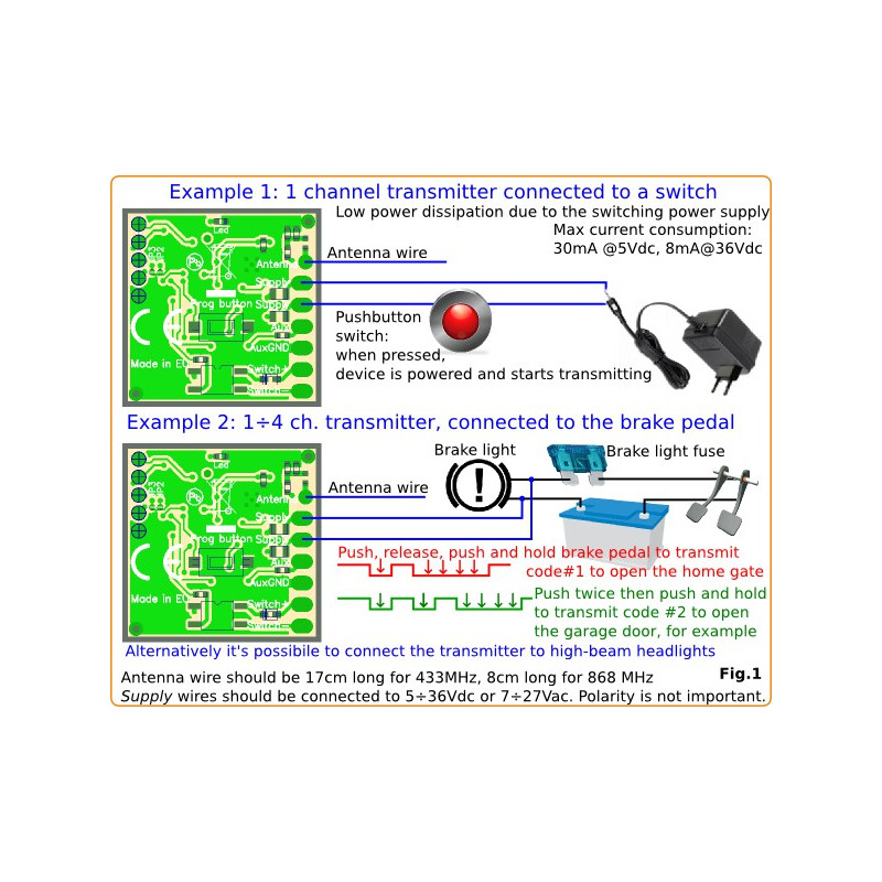 Creasol Sender - Stationary multifrequency remote control duplicator