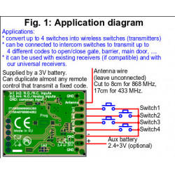 Creasol SenderBatt: 4 channels stationary multifrequency remote control duplicator/transmitter 