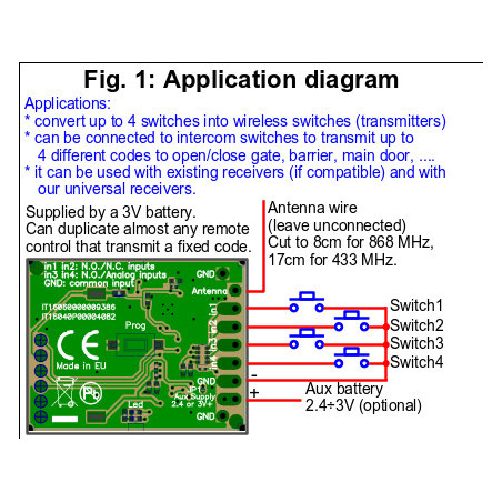 Creasol SenderBatt: 4 channels stationary multifrequency remote control duplicator/transmitter 